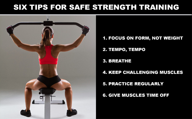 Six things to know about strength training