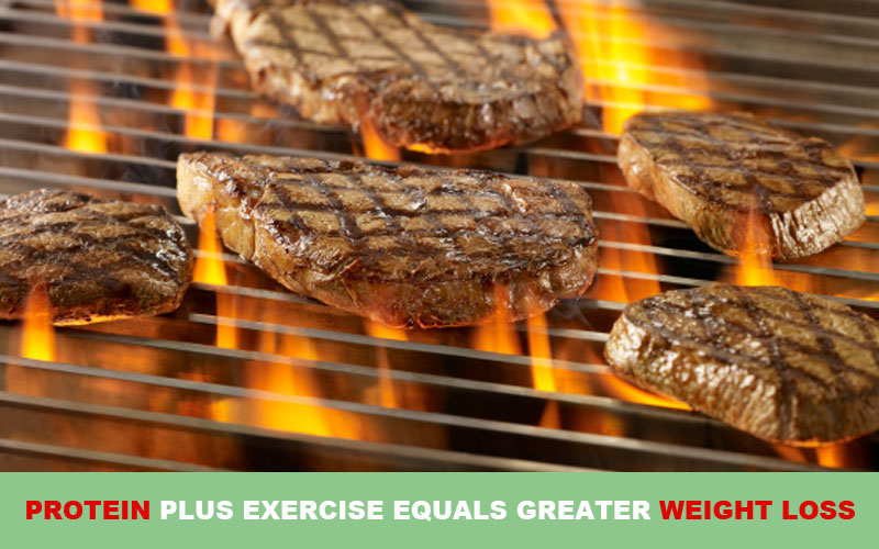 Protein-Plus-Exercise-Equals-Greater-Weight-Loss-For-Dieters