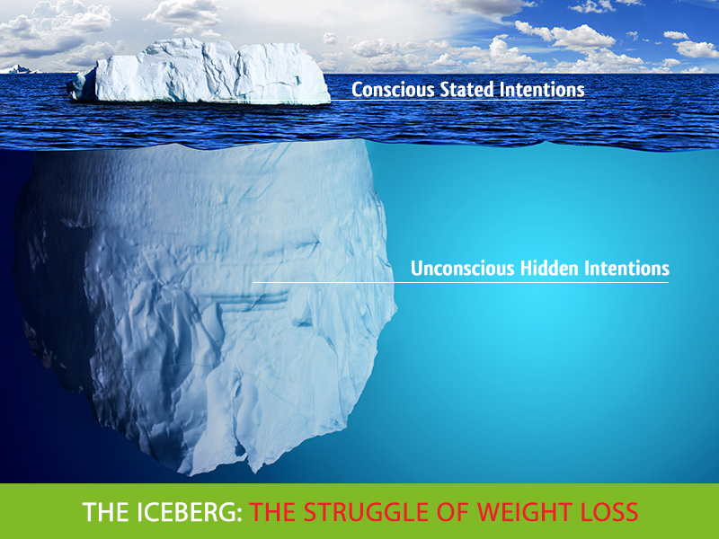 The-Iceberg-The-Struggle-of-Weight-Loss-Cover-Article